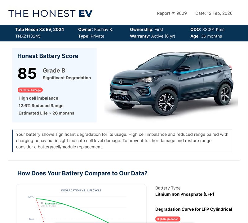 Sample TrueRange Battery Report